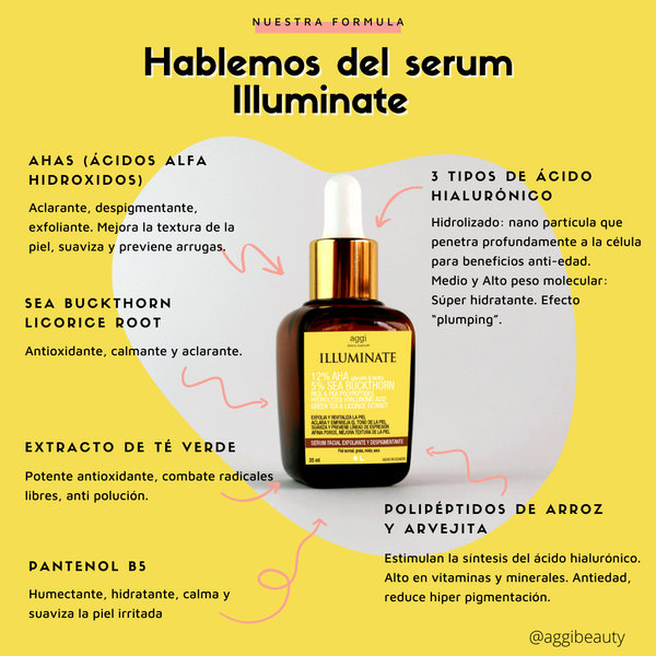 Illuminate Depigmenting and Exfoliating Serum
