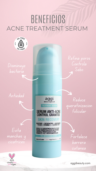 Anti-acne pimple control serum with Bakuchiol + BHA